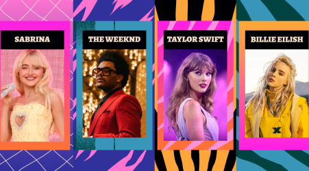 Spotify Wrapped 2024! Sabrina vs Taylor Swift?