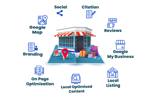 Why SEO is an Ongoing Process?