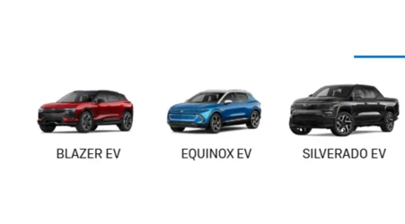 Is now a good time to buy a car in Walla Walla?