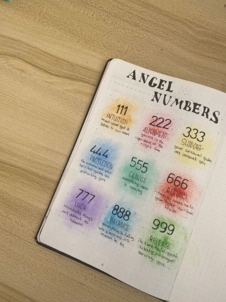 333 Angel Number Meaning
