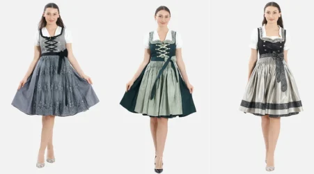 The Future of Sustainability in Traditional Oktoberfest Attire