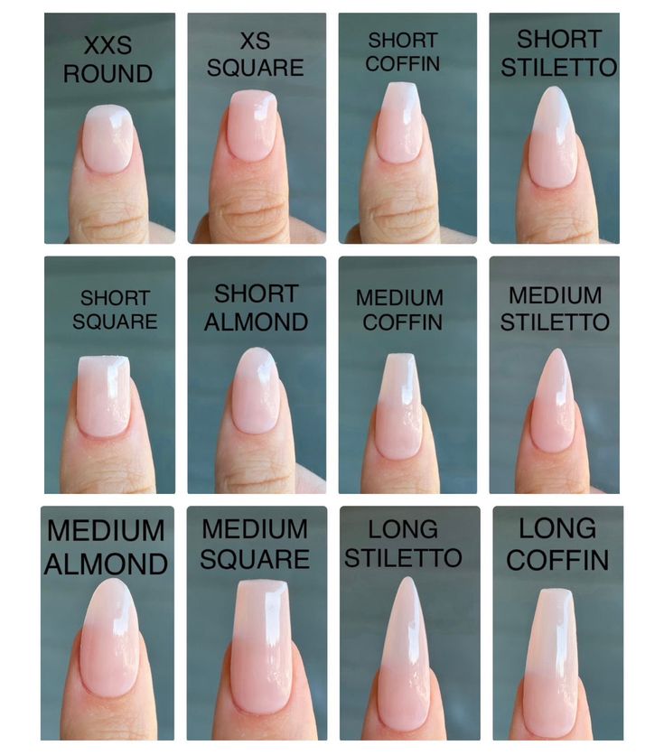 Nail Shapes