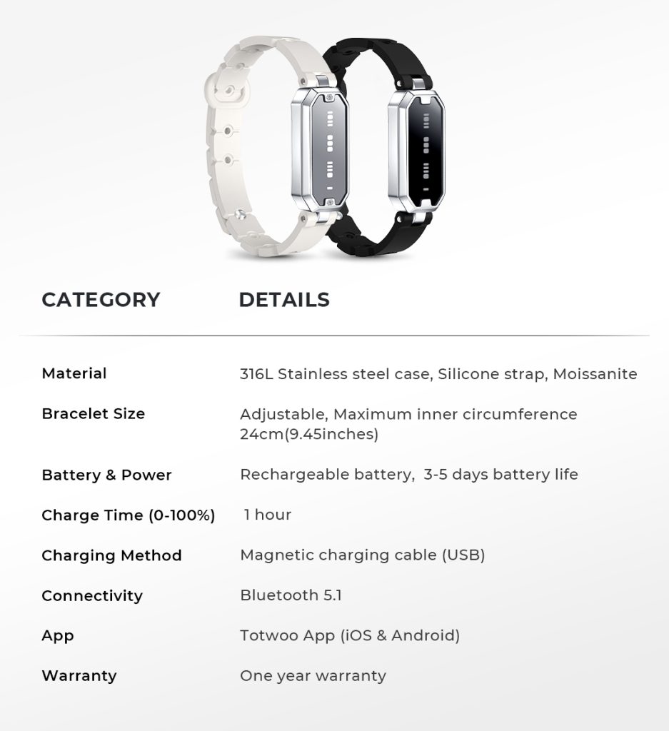 Touch Bracelets