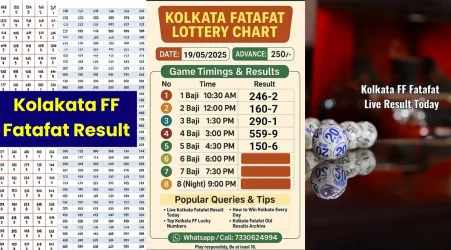 Kolkata Fatafat Result: Today’s Winning Numbers Just Dropped!
